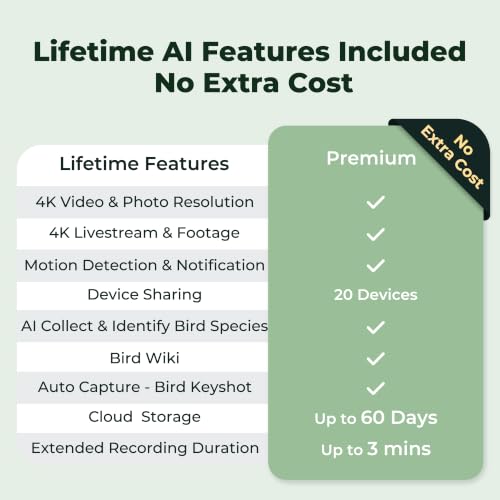 Image of Kiwibit Smart Bird Feeder with 4K AI Camera Solar Powered, No Subscription