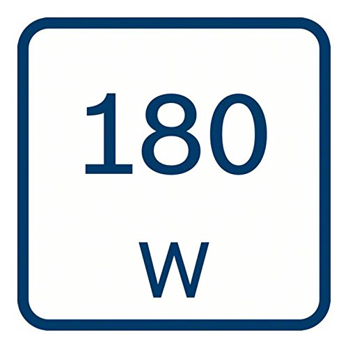 Bosch Professional V System ponceuse vibrante sans-fil GSS 140-1 A (avec boîtier collecteur à microfiltre, 2 feuilles abrasives, 1 plateau de ponçage, gabarit de perforation)