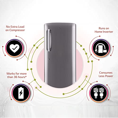 Image of LG 215 L 4 Star Inverter Direct Cool Single Door Refrigerator (GL-B221APZY, Shiny Steel), Free 1 Year Extended warranty