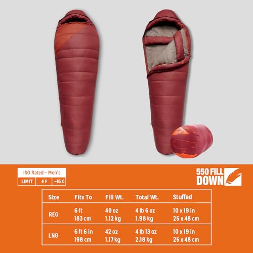 Kelty Cosmic 0 Down Mummy Sleeping Bag - 550 Fill Duck Down Winter Backpacking Sleeping Bag, Regular - Thumbnail 7