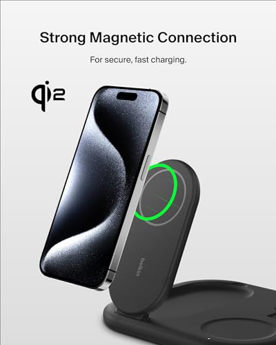 Product Variant View