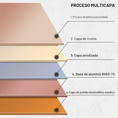 Tira de transición de piso autoadhesiva que elimina los tropiezos en puertas 5