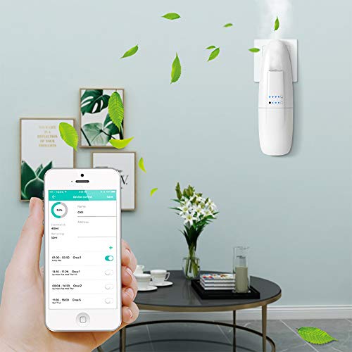 The 30 Best Wall PlugIn Diffusers of 2024 [Verified] Cherry Picks