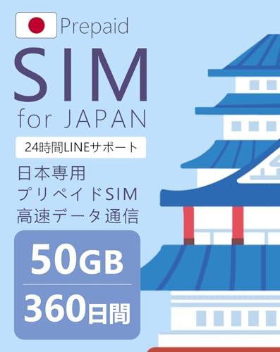 y Japan sim z{ SIMJ[h 360 50GB Rakuten LA f[^ʐMp _sv Rakuten sim { vyCh SIM LINEŔNxE24ԃT|[g Sim for Japan (360ԁE50G