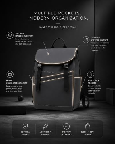 Image of GadgetBite Nexus 32 Litre Laptop Bag with 15.6 Inch Laptop Compartment and Organiser Pocket for Men Women Boys Office College and Travel with Bottle Pocket Laptop Backpack