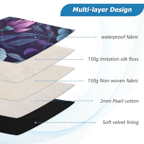 Funda para portátil 13-14 pulgadas resistente con tejido impermeable miniatura 4