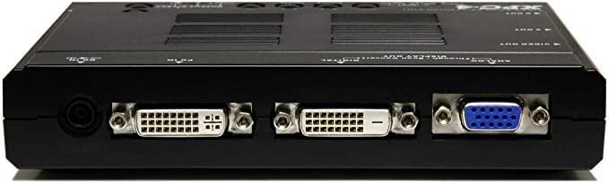 電波新聞社 XPC-4 N ビデオスキャンコンバーター・ユニット