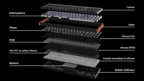 Clavier mécanique personnalisé Keychron K4 HE commutable à chaud programmable QMK - 6