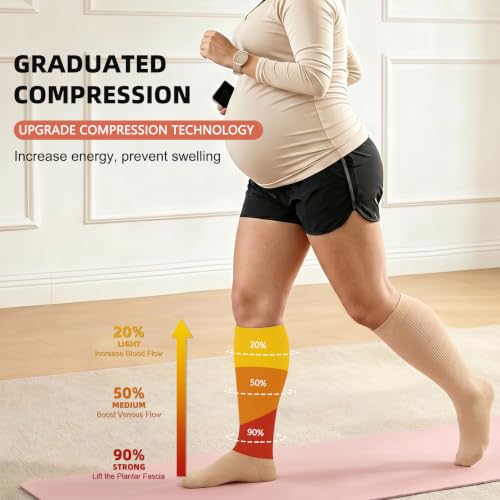 Image of Graduated Copper Compression Socks for Women Men Circulation 20-30mmhg-Best Support for Running,Nursing,Hiking