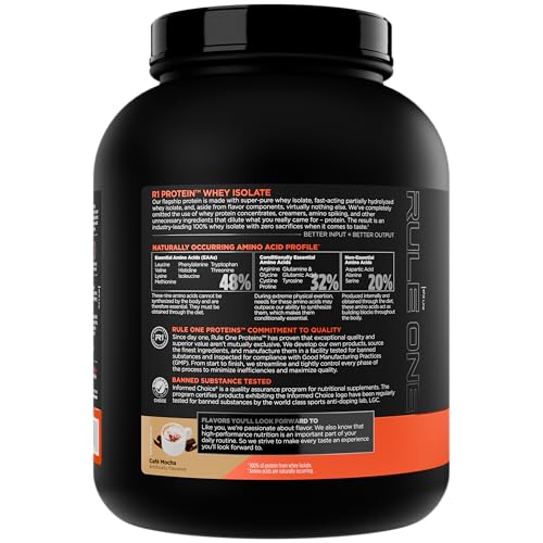 Image of Rule 1 R1 Protein Whey Isolate - with 25g Protein & 6g BCAA Exclusively from Isolated & Hydrolyzed Sources for Workout Recovery (5 Pounds*, Cafe Mocha)
