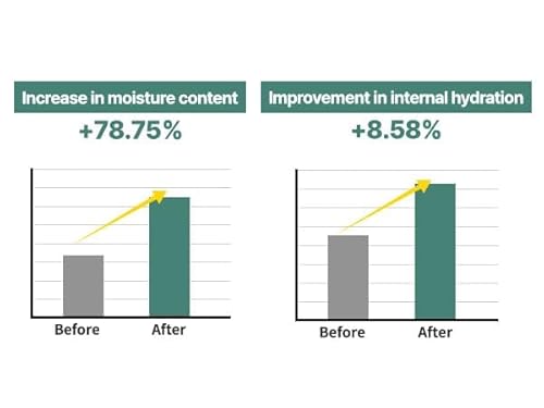 Thumbnail image for S. Nature AQUA SQUALANE MOISTURIZING CREAM