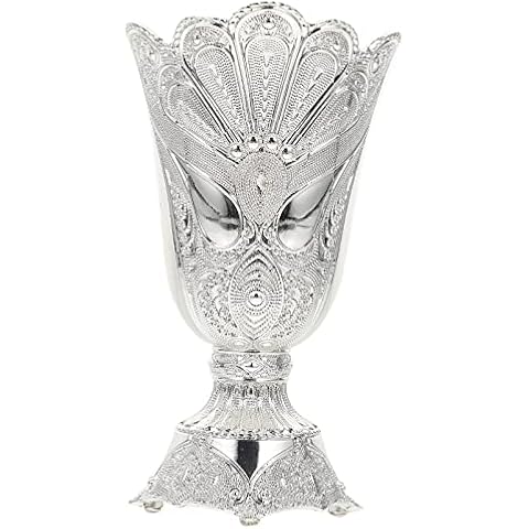 SHINEOFI Regal Metal Incense Burner, Bakhoor Burner Mubkhara, Frankincense Insence Burner, for Yoga, Spa& Aromatherapy Cover