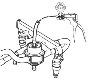 Druck- / Unterdruck-Handpumpe aus Metall : Amazon.de: Auto & Motorrad