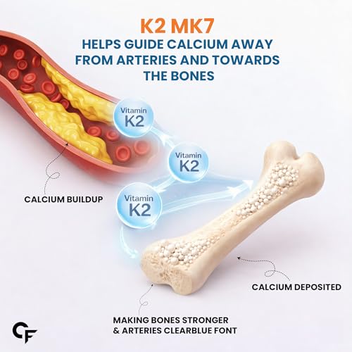 Carbamide Forte Vitamin D Tablets thumbnail 18