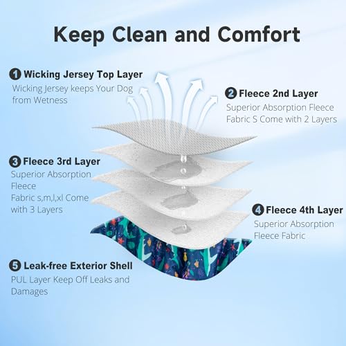 Male Dogs Diapers Belly Bands(4Pack), Washable Reusable Male Boy Doggy Wraps Panties for Doggie Puppy Pooping Potty Training Incontinence Marking Pañal para Perro Small