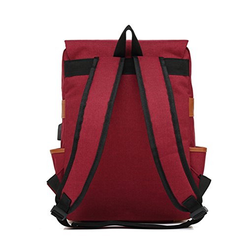 Fewofj Professional Laptop Backpack, Women Vintage College School Bookbag - Wine #TOP3