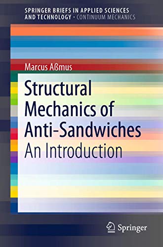 Preisvergleich Produktbild Structural Mechanics of Anti-Sandwiches: An Introduction (SpringerBriefs in Continuum Mechanics)