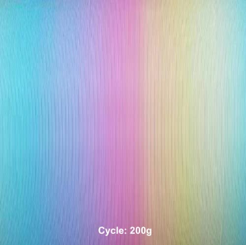 Image of POLYMAKER Matte PLA Filament, Matte Pastel Rainbow, 1.75mm, 1kg, 3D Printing Filament