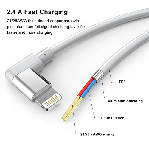 Iphone Charger Extension Cable,[Apple Mfi Certified] 90 Degree Lightning Charging Male To Female Extender Dock Cable Adapter For Iphone 14 Pro Max/13/12/11/Xs/Xr/X/8/7/6 Pass Data Audio #TOP2