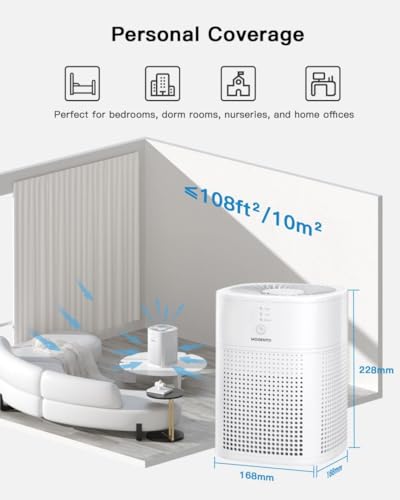 MORENTO Air Purifiers for Bedroom Home True HEPA Air Purifier with Fragrance Sponge Removes Smoke Pollen Pet Dander Allergies Odor Small Air Purifiers with Sleep Mode 24dB Low Noise (White) - Image 5
