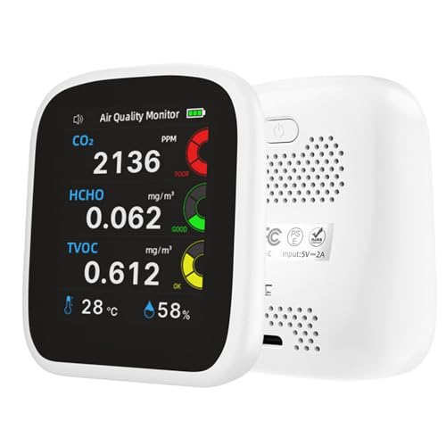 Top 10 Picks Best Air Quality Monitor Consumer Reports Of 2024, Tested