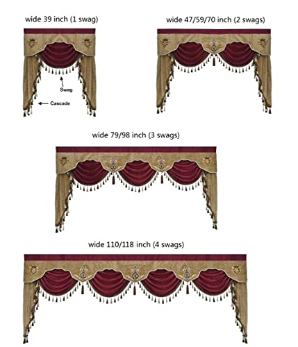 Risuho European Brown Burgundy Valance For Living Room Luxury Window Treatment For Bedroom, Rod Pocket Top 1 Panel 47 Inches Wide #TOP6