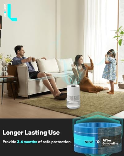 Image of Leemone H35i Humidifier Replacement Filter Compatible with Blueair Premium Smart Humidifier, Effectively Capture Large Particles and Minerals, 4 Pack