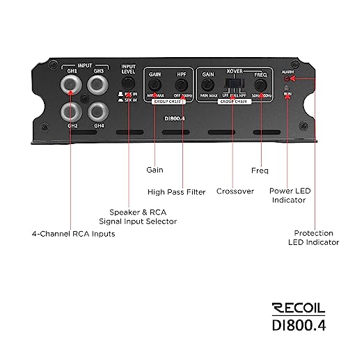 Recoil DI800.4 Class-D 4-Channel Amp