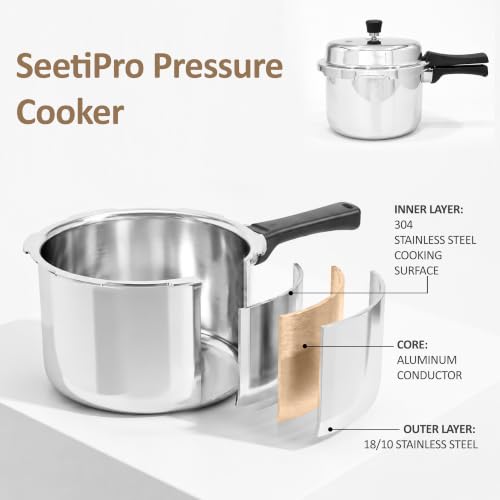 Image of SOLARA Triply Stainless Steel Pressure Cooker 2 L, Outer Lid Design, Induction & Gas Compatible, Even Heat Distribution, Heavy Duty Kitchen Cookware