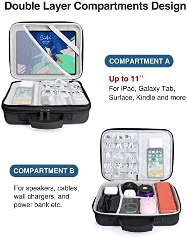 Luxtude Large Electronics Organiser Bag, Hard Tech Organiser, Shockproof Tech Bag, Travel Charger Bag with Shoulder Strap, Fits or Tablet (up to 11)/Charger