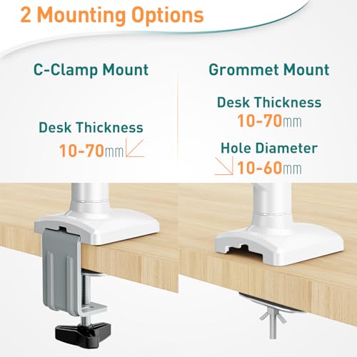 ELIVED 1 Monitor Halterung für 13-32 Bildschirme bis zu 9kg mit VESA 75/100mm, Gasdruckfeder PC Monitor Tischhatlerung, Neigbar, Schwenkbar, Drehbar, Höhenverstellbar Monitorhalterung Weiß EV004W