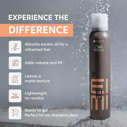 Image of Wella Professionals EIMI Dry Me Dry Shampoo | 180 ml | Refreshing Hair Cleanser for Greasy Hair & Oily Scalp | Volumizing With Matte Texture