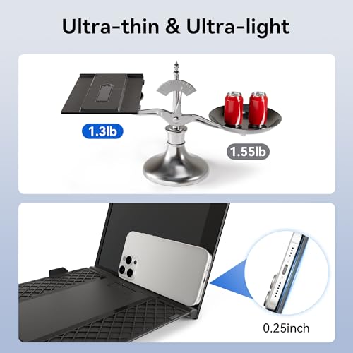 Image of Laptop Screen Extender Monitor - Ultra-Thin Dual 14 inch IPS FHD 1080P Extended Monitors for 13 inch-17 inch Laptops Type-C /HDMI /USB-A Compatible with Windows Mac Travel Work
