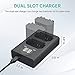 LP NP-FZ100 Camera Battery Charger, Dual USB Charger with LCD Display, Compatible with Sony A7iii, A7iv, A7C, A6700, A6600, ZV-E1, ZV-E10ii, FX3, FX30, A9, Alpha 9, Alpha 9S, A9S, A7R3, A7R4 Camera
