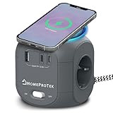 HOMEPROTEK