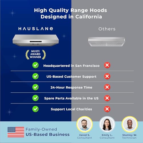 Image of Hauslane Range Hood 30 inch Under Cabinet,3-Way Venting Kitchen Range Hood | Heavy Duty Hood Range, Quiet Vent Hood | Dishwasher Safe Baffle Filters, Stainless Steel Range Hoods PS60