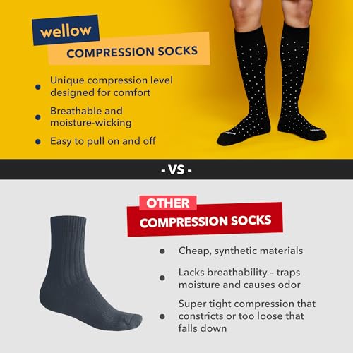 Image of Wellow Knee High Compression Socks for Men & Women - Made with Viscose from Bamboo, Swelling & Pregnancy Support