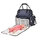 Large Diaper Bag, Chuntianli Baby Nappy Tote Bag Maternity Diaper Shoulder Bag Organizer Multi-Function Travel Backpack with Strap, Nappy Changing Pad, Insulated Pockets for Mom Dad Baby