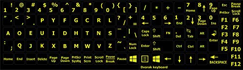 Pegatinas fluorescentes para teclado Dvorak 4Keyboard miniatura 3