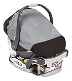 Diseño: la funda se mantiene segura por un tricot elástico de 4 direcciones que ofrece un gran aspecto y tacto. El material elástico en 4 direcciones en la parte superior e inferior permite un fácil acceso.