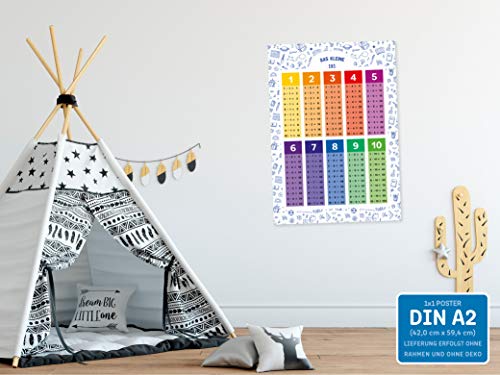 kizibi® 1 x 1 plakat, jednorazowy trener dla dzieci, plakat edukacyjny DIN A2, 1 x 1 nauka, matematyka do szkoły podstawowej, mały jednorazowy | w zestawie arkusz do ćwiczeń