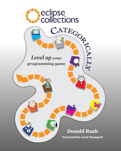 Eclipse Collections Categorically: Level up your programming game