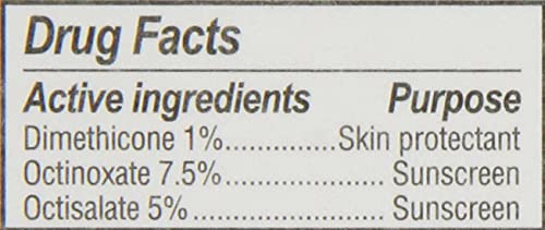 Natural Ice Medicated Lip Protect Spf 15 Cherry 12 Pkgs #TOP1