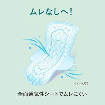 花王ロリエ　スリムガード羽つき 多い昼～ふつうの日用 サイズ：20.5 ロリエ スリムガード 多い昼～ふつうの日用羽つき 28コ入