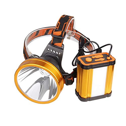 LWJH Lampe Frontale, Sport Lampe Frontale, Spéléologie Lampe Frontale, Conception De Protection Étanche IPX5, avec 3 Modes D'éclairage, Facile À Transporter, Utilisé pour Marche, Camping, Cyclisme.