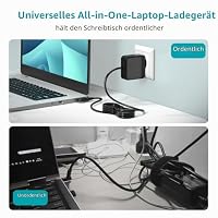 Basicvolt 100W 90W Universal Netzteil Laptop Ladekabel für Lenovo HP Asus Acer Dell Samsung Sony Toshiba Laptop Ladegerät mit 18 DC Stecker, 12V-20V 5A Max, Kein USB C – Ansicht 7