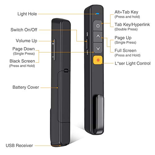 DinoFire Wireless PowerPoint Presentation Clicker Remote, 2 in 1 Type C and USB A RF 2.4GHz PPT Presentation Presenter Laptop Clicker Pointer Slide Advancer with Hyperlink Volume Control - Thumbnail 7