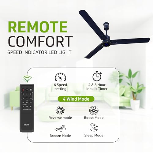 Image of V Guard Zenair Pro BLDC Ceiling Fan For Home | 5-Star Energy Saving | Remote Control | High-Speed 100% Copper Motor | 1.2M (Admiral Blue)