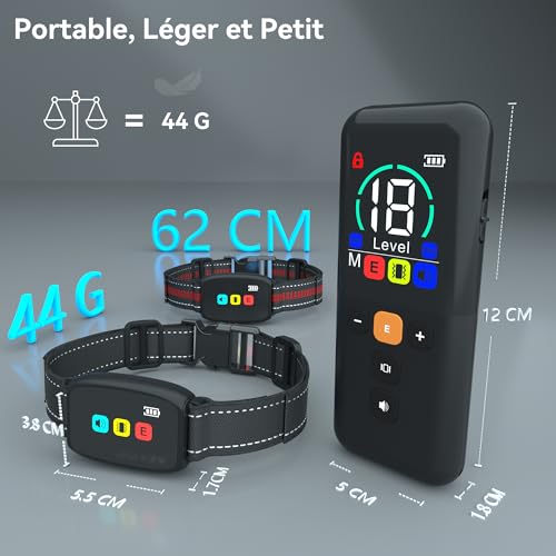 Design du collier dresseur Meloive