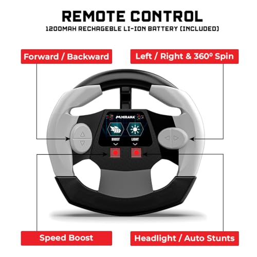 Image of Mirana Warrior 360 Degree Rotating Stunt RC Car Toy for Kids | High Speed Steering Remote Control Vehicle | USB Type-C Rechargeable | Made in India (White)